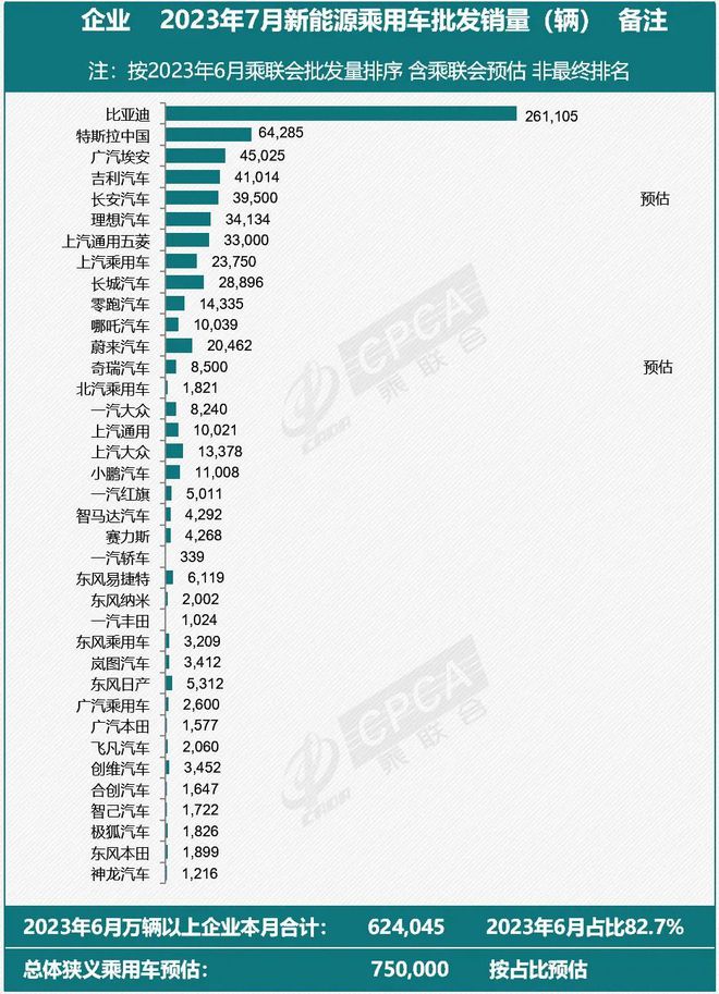 我分析了100个营销案例终于知道为什么比亚迪能成为销量之王了