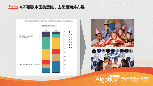 独立站选品运营实践干货！Algobuy TRENDS亮相跨境电商独立站峰会