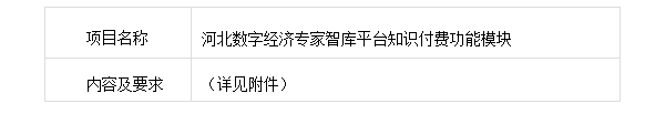 河北数字经济专家智库平台知识付费功能模块项目采购公告