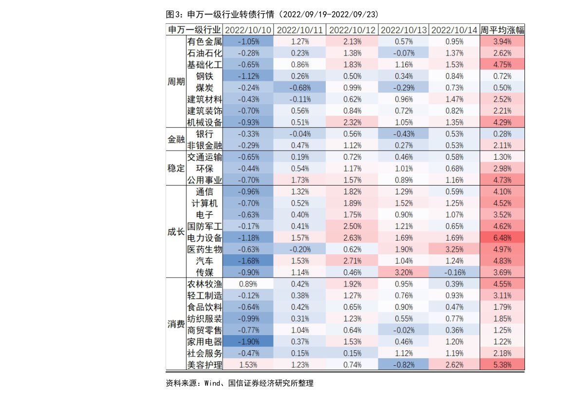 搜索词排行榜（百度排行榜）