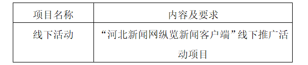 “河北新闻网纵览新闻客户端”线下推广活动项目采购比选公告