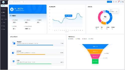 金柚网HR SaaS+AI新产品：梧桐范式人才招聘与用工管理的一站式解决方案