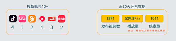 单仁牛商：文思子牙矩阵营销AI系统助您把握企业未来10年新机遇