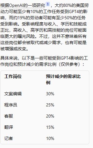 颠覆的时代：GPT普及后的新模式和应用