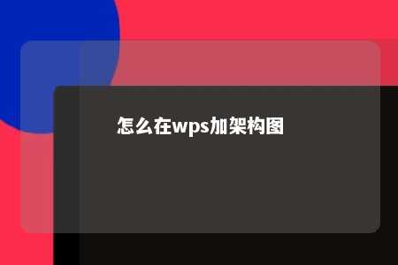 怎么在wps加架构图 